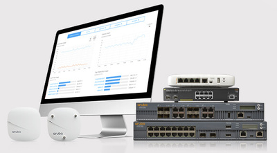 Cisco Networks