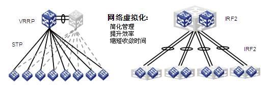 http://www.h3c.com/cn/res/201111/17/20111117_1290387_image003_732447_30007_0.jpg