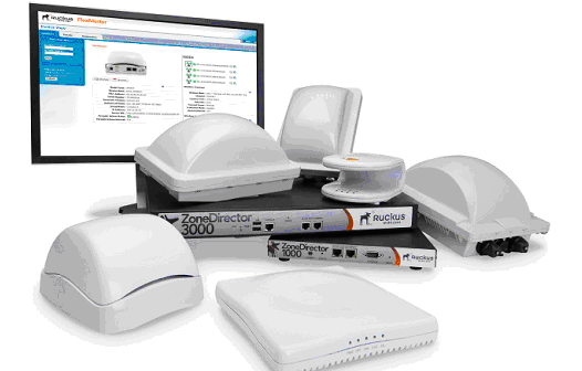 Ruckus Networks