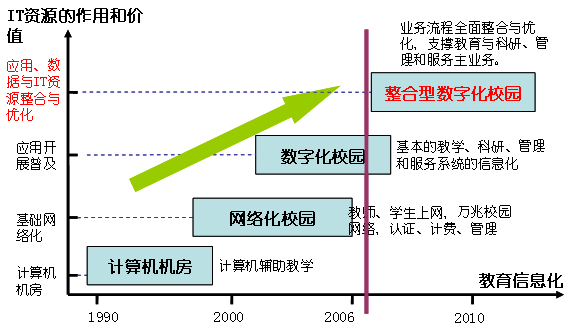 http://www.h3c.com/cn/res/200911/13/20091113_877701_image001_655175_30007_0.png