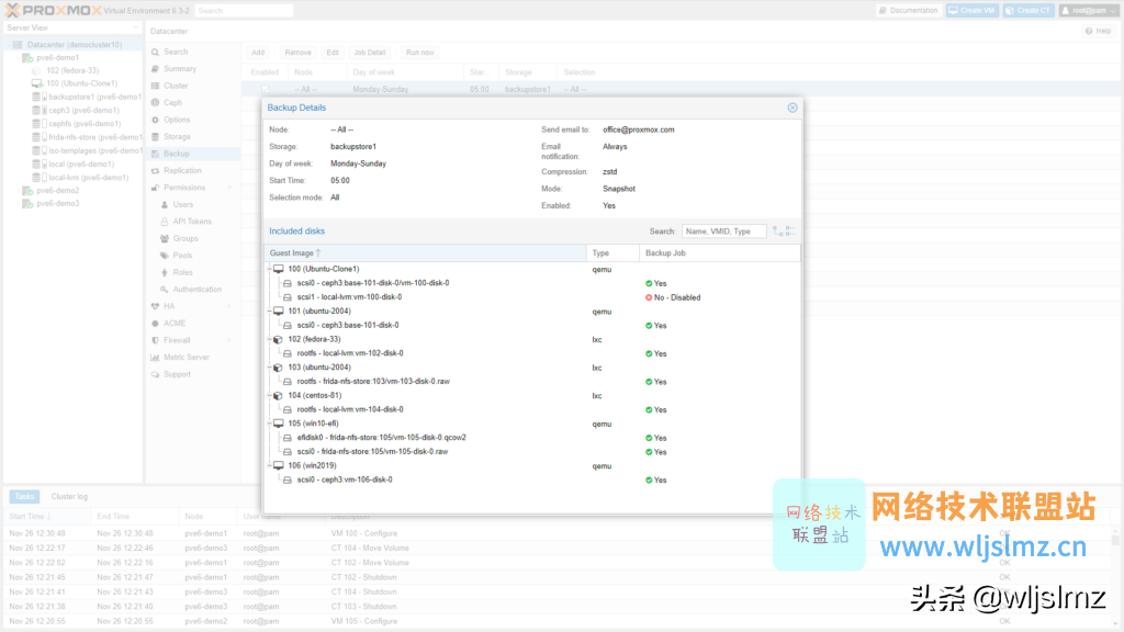 2022年，容器应该选择Proxmox还是VMware？